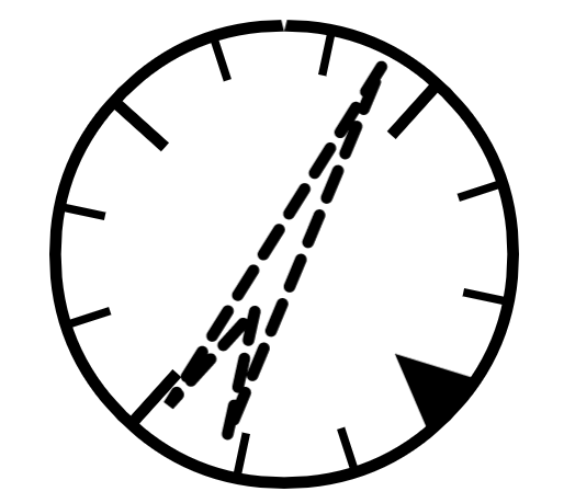 Bearing only eInk Dial