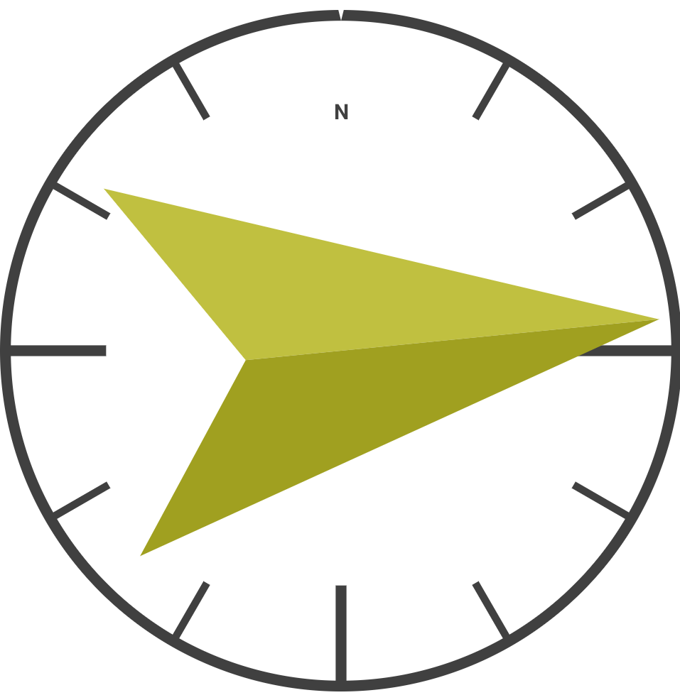 Wind with dial N at top