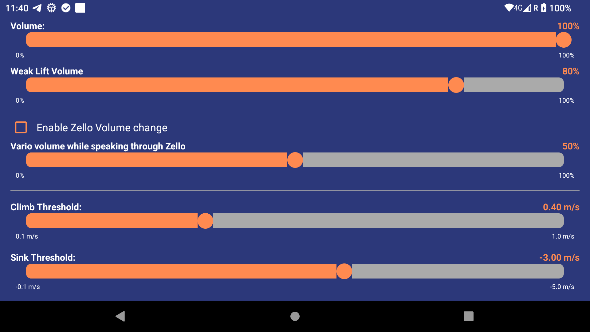 Cursors- volume-averaging-zello
